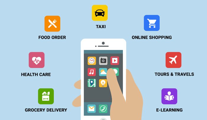 Ayaanzo app preview on mobile